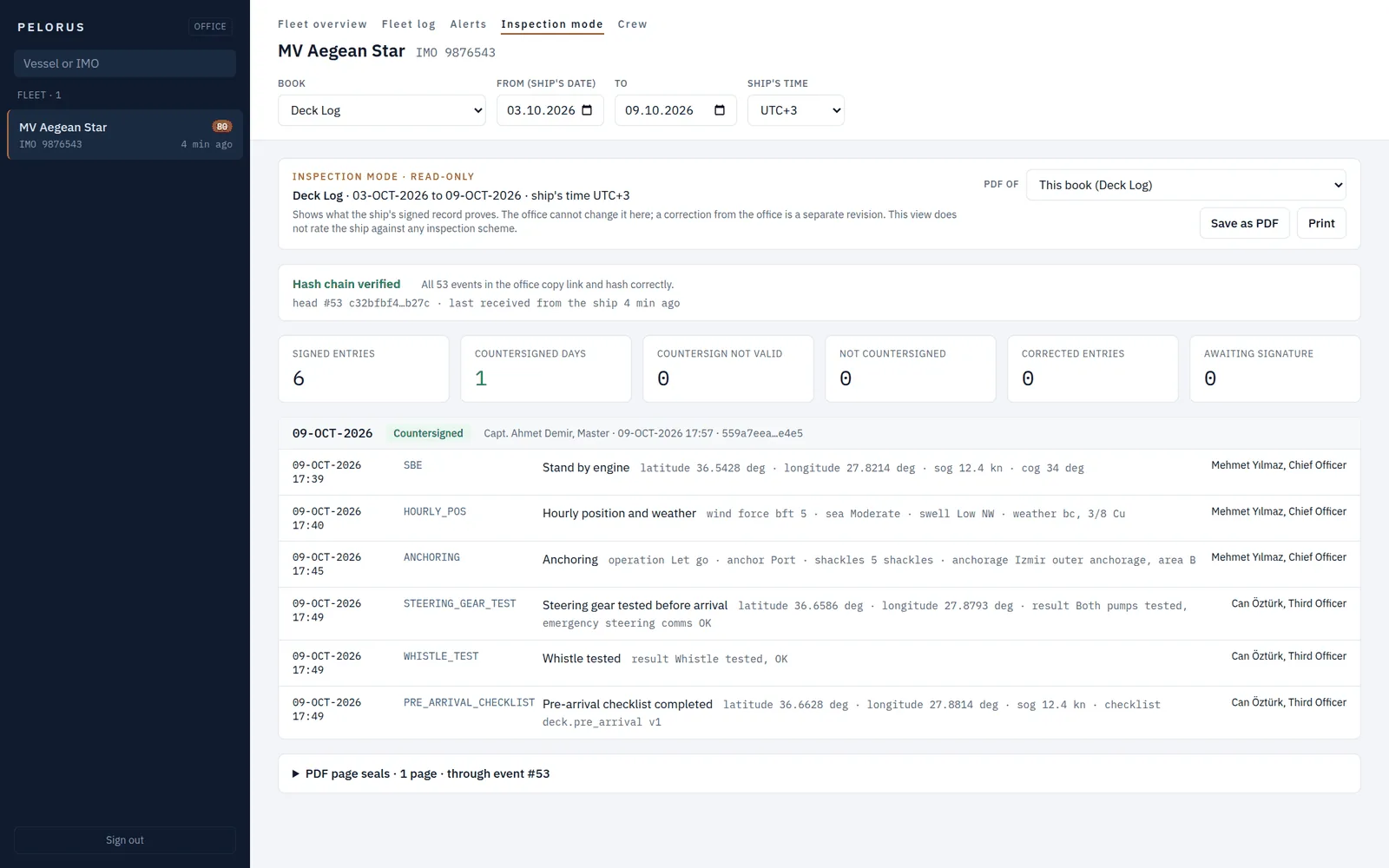 Office inspection mode: hash chain verified